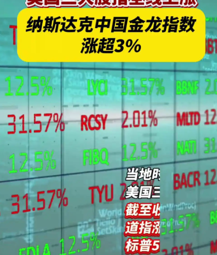 美国股指期货下跌 鲍威尔称美联储收到传票