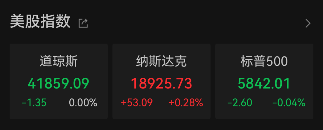 美财政赤字风险上升，美债面临抛售压力