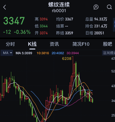 任天堂股价大涨 Switch2美国市场销量表现强劲