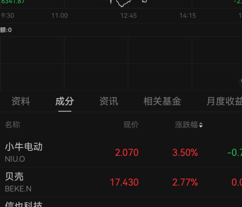 美温和CPI缓解加息压力，存储芯片、光通信板块